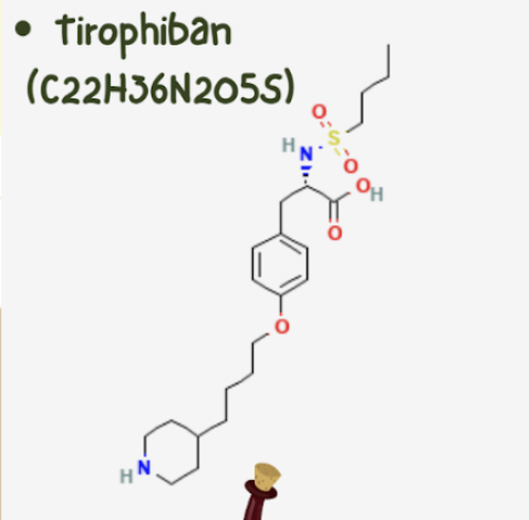 chemistry ii