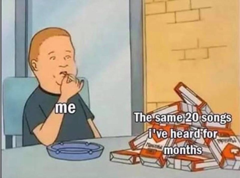 A picture of something that represents myself